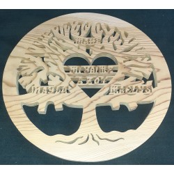 Arbre de vie familiale